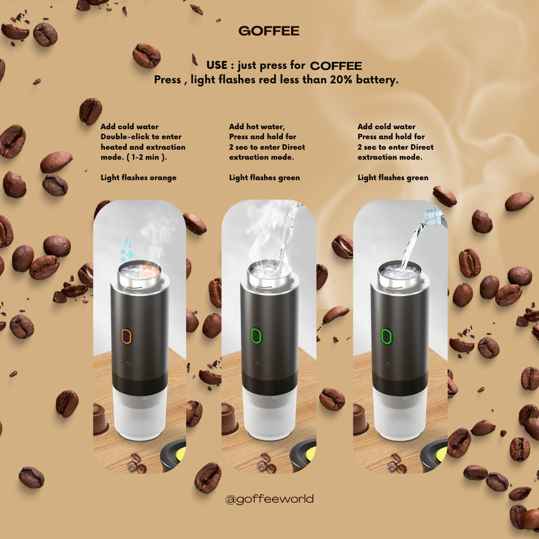 Portable GOFFEE Maker